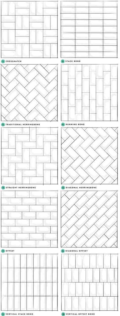 20+ Subway Tile Backsplash Patterns – The Urban Decor