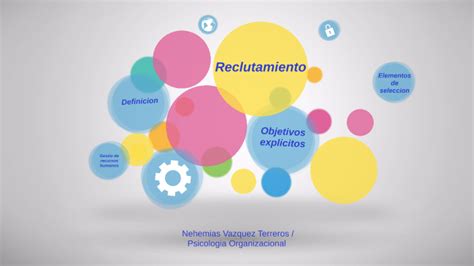 Gestion De Recursos Humanos By Nehemias Vazquez On Prezi