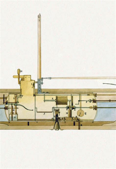 Biografía De Robert Fulton Inventor Del Barco De Vapor