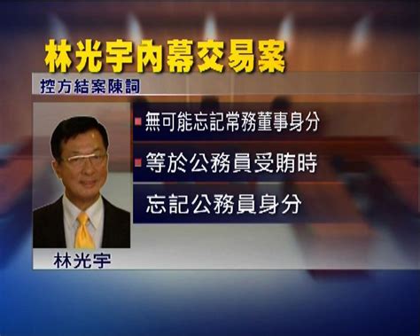 林光宇內幕交易案押後下月裁決 Now 新聞