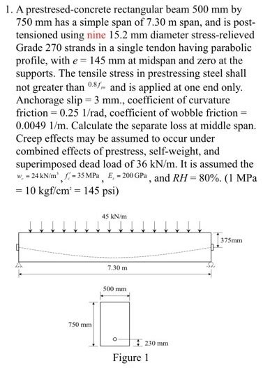 Solved 1 A Prestresed Concrete Rectangular Beam 500 Mm By Chegg