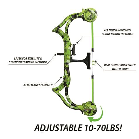 Pse Mini Burner Ready To Shoot Youth Compound Bow Package Right Hand