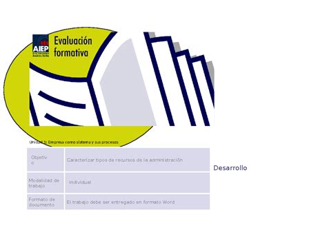 Act Formativa 2 Semana 3 Unidad 1 2 MAPA Mental Administracion De