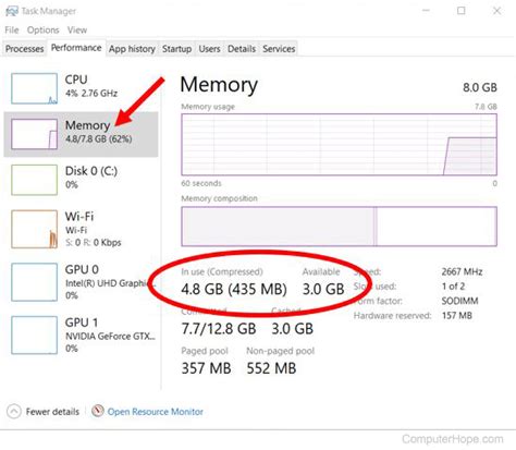 How To Find How Much RAM Is Installed On A Computer