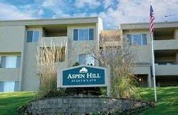 Map of Aspen Hill, Maryland as of October 2024. Streets, landmarks and ...