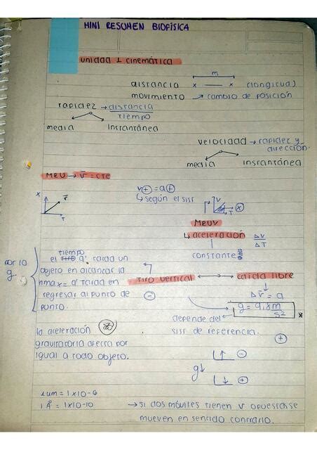 Biof Sica Resumen Completo Primer Y Segundo Parcial Omghiifmed