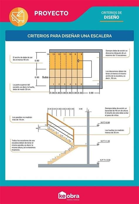 Pin De Unah Tahay En Autocad Articulos De Arquitectura Espacios