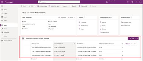 Understand Conversation Transcripts From Power Apps Microsoft Copilot