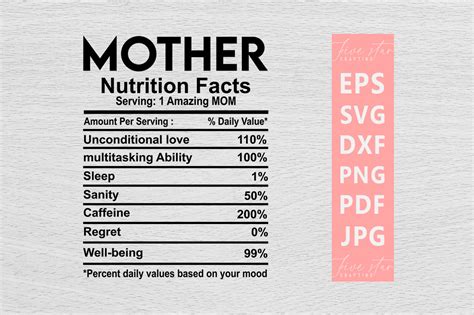 Mother Nutrition Facts Svg Graphic By Five Star Crafting · Creative Fabrica