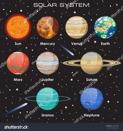 Planets Vector Set On Dark Background Our Solar System 528259948