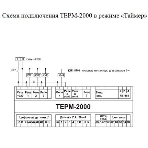 Купить Регулятор температуры электронный ТЕРМ-2000 в Минске, цена.