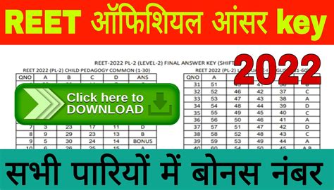 Reet Official Answer Key 2022 रीट भर्ती 2022 में नॉर्मलाइजेशन से बड़े