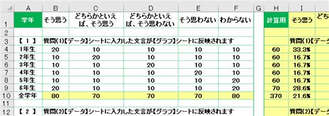 アンケート集計＆グラフ作成用のエクセルテンプレート