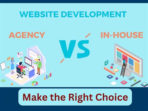 Agency Or In House Web Development Company In Dubai Iffort