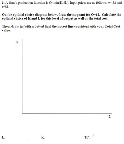 Solved 2 Solve For The Cost Minimizing Input Combination Chegg