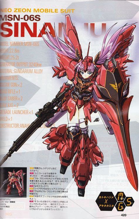 54 Gundam Girl Cosplay Reference Ideas In 2021 Gundam Cosplay Mech