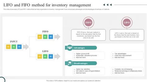 Lifo And Fifo Method Powerpoint Presentation And Slides Ppt Example Slideteam