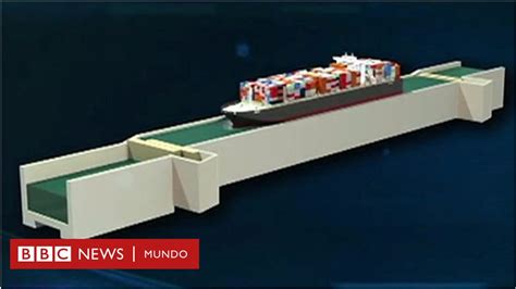 Así Es La Nueva Ampliación Del Canal De Panamá Bbc News Mundo