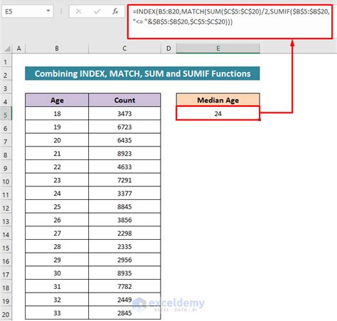 How To Calculate Median Age Of Population In Excel 2 Ways