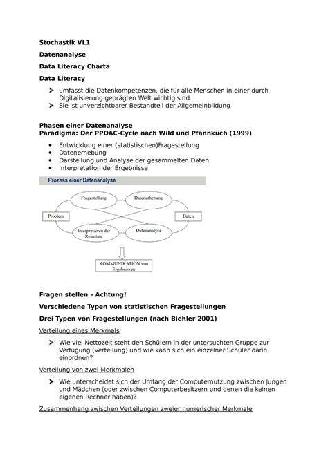 Stochastik Vl Zusammenfassung Stochastik Vl Datenanalyse Data