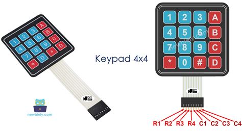 Arduino MicroPython Keypad 4x4 | Arduino MicroPython Tutorial