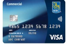 Rbc Healthcare Advantage Pro Rbc Royal Bank