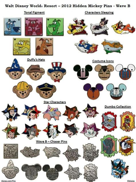 28 Best Hidden Mickey Pin Sets Images On Pinterest Disney Pins Sets Hidden Mickey And Disney