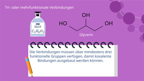 Duroplaste Eigenschaften Chemische Struktur Mit Video