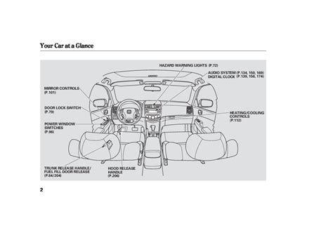 2003 Honda Accord Lx – Just Give Me The Damn Manual