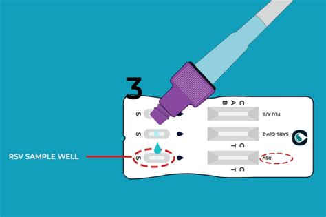 RSV Flu Covid Rapid Antigen Test TouchBio