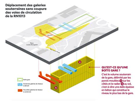 Route 33N Schedule: Gare de la Concorde via Métro Cartier 11
