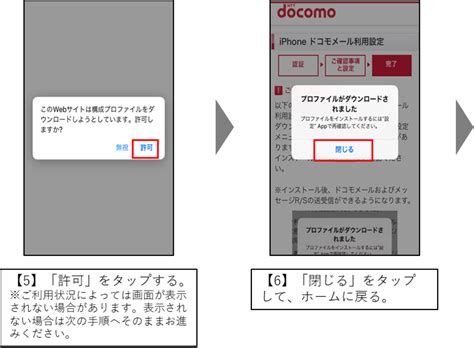 ドコモメール利用方法 Nttドコモ