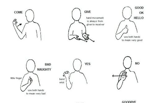 Pin By Julianaa Martinez On Asl Sign Language Words Sign Language