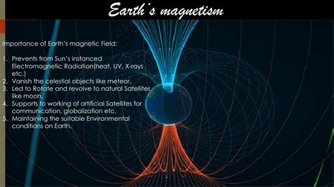 SOLUTION: Origin of magnetism of earth - Studypool