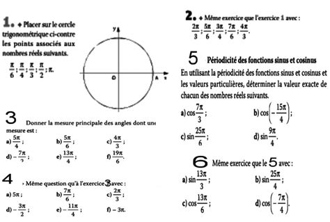 MathBox Exercices Représentaion d angles et lecture du sinus et cosinus