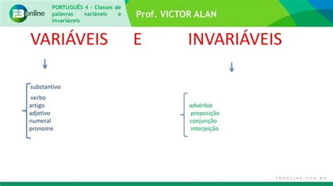 AULA 1 CLASSES DE PALAVRAS VARIÁVEIS E INVARIÁVEIS ppt