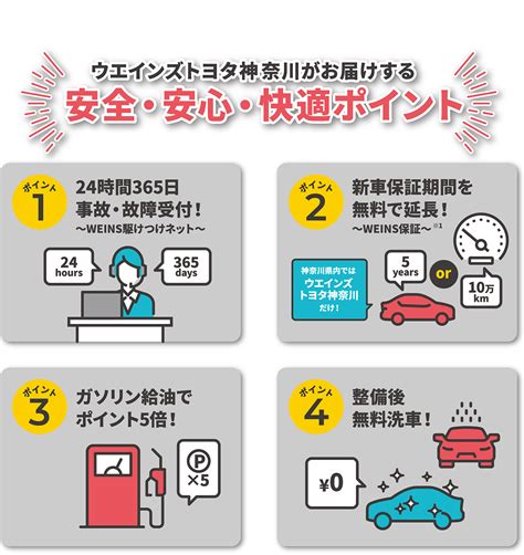 私たちにご家族・ご友人をご紹介ください トヨタ車のことならウエインズトヨタ神奈川