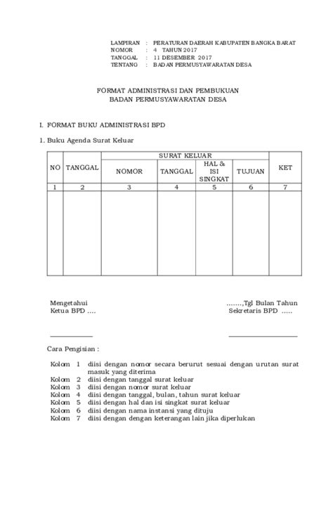 Pdf Lampiran Perda No 4 Tahun 2017