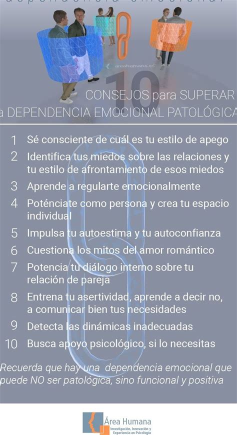 Superando La Dependencia Emocional C Mo Liberarte De La Influencia De