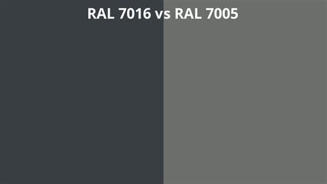 Ral 7016 Vs 7005 Ral Colour Chart Uk