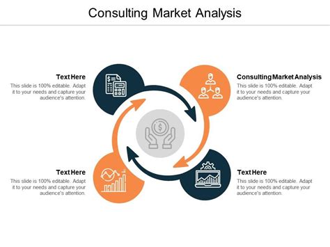 Consulting Market Analysis Ppt Powerpoint Presentation Infographics Deck Cpb Powerpoint