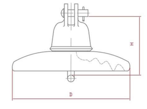 Iec Standard Disc Suspension Porcelain Insulator Xp C High Quality