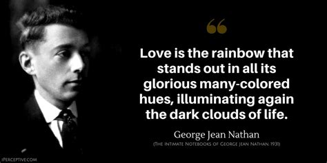 George Jean Nathan Quotes - iPerceptive