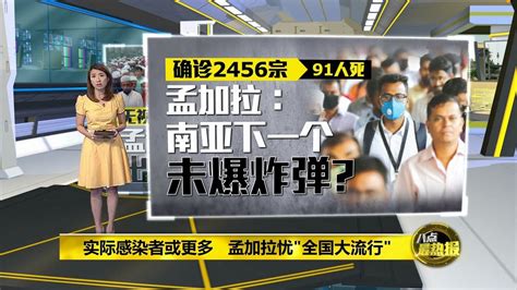 八点最热报 20 04 2020 孟加拉实施全国封锁令 十万人无视禁令参加葬礼 Youtube