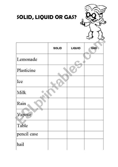 Solid Liquid Gas Worksheet – Imsyaf.com