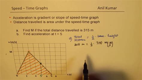 How To Calculate Acceleration Given Distance And Time Haiper