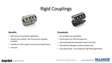 Flexibile Vs Rigid Couplings