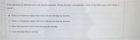 Solved Cora and Dora are identical twins who shared a | Chegg.com