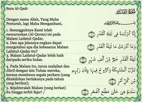 Surat Al Qadr Dan Artinya Per Kata Ruang Ilmu