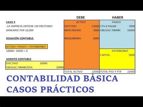 Contabilidad B Sica Casos Pr Cticos Parte Youtube